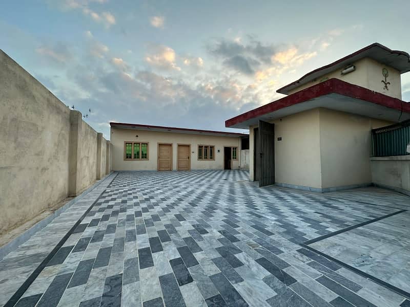 Prime Location House For Rent In Warsak Road 23