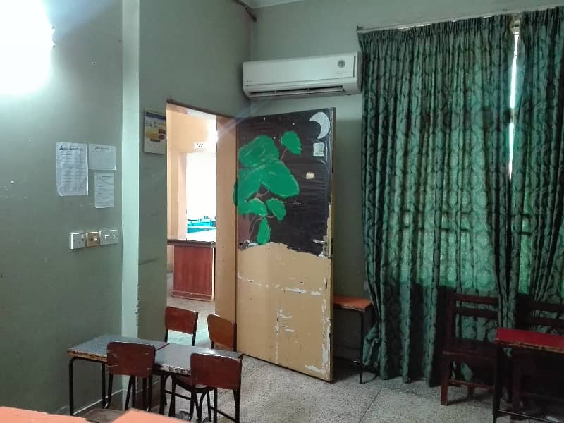 House For Rent Is Readily Available In Prime Location Of Allama Iqbal Town 1