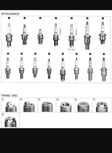 ALL ORIGINAL IRIDIUM SPAKE PLUGS AVAILABLE IN PAKISTAN 0