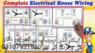 Electric work