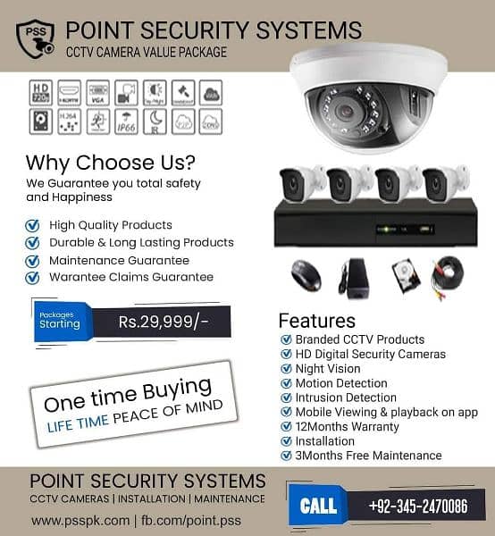 CCTV Camera Installation 1250 0