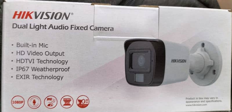Installation CCTV Camera 1