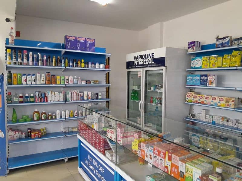 Healthwire Pharmacy for sale (running business) 2