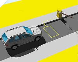 Vehicle Boom Barrier ETag System 4