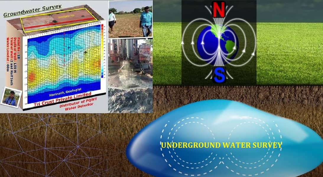 Water Survey, Underground Water Detection, Water Boring, Drilling, ERS 6