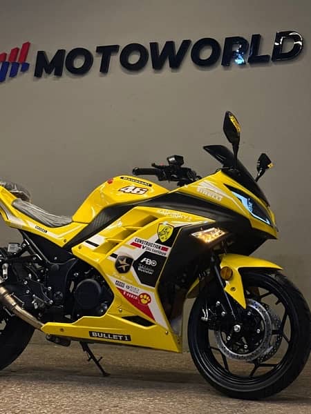 Kawasaki Ninja 250cc (replica) (2022) (1500km) 3