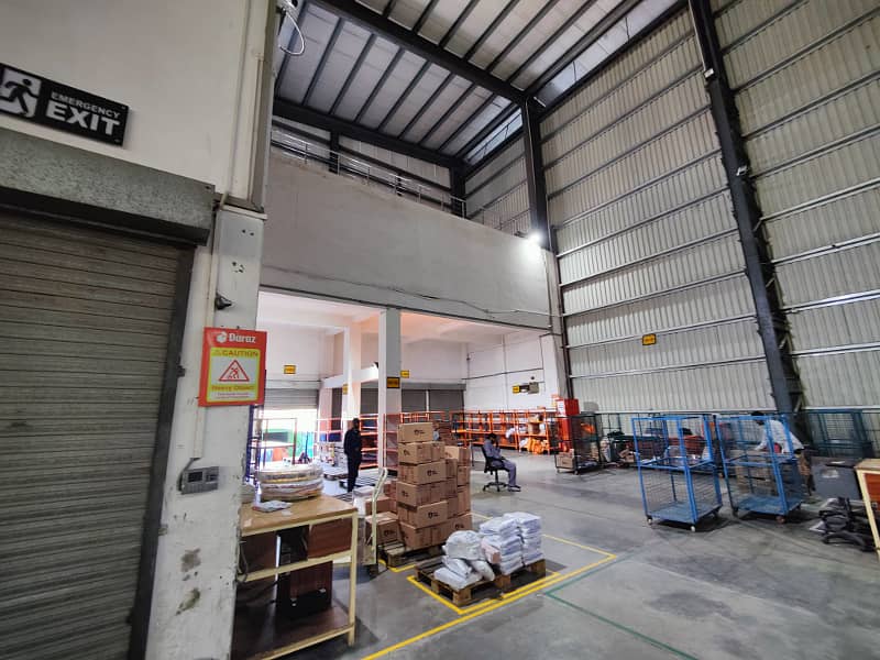 Warehouse With 70000 SqFt Covered is Vacant For Rent 10