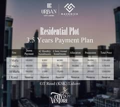 3 Marla Residential Plot Is Available For Sale In Urban City Lahore
