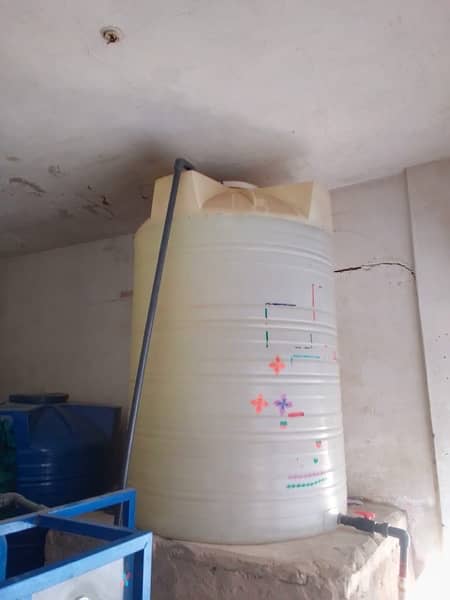 Complete water filter plant available for sale 1