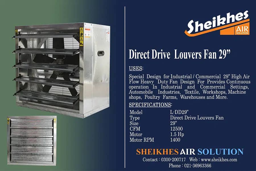 Industrial Exhaust Fans with Automatic Louvers Heavy Duty Fans 7