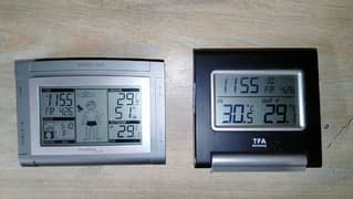 Germany Made wireless temperature meter / weather station