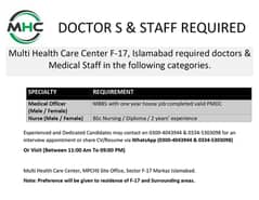Hospital Staff Required - Doctors & Medical Staff