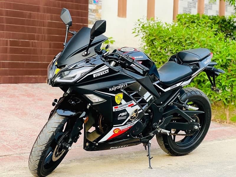 Kawasaki Ninja Replica 250cc 0