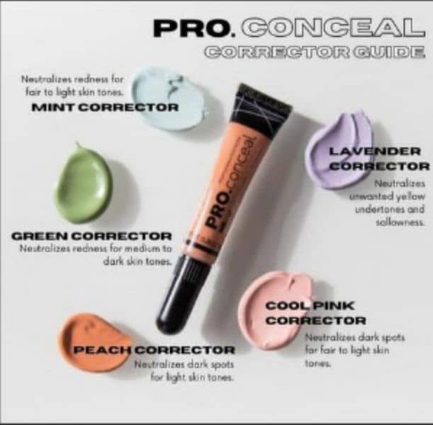 HD pro high coverage concealer pack of 3 2