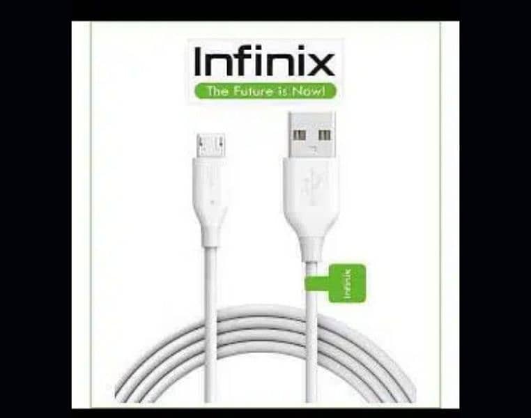 All data cable available reasonable price 0