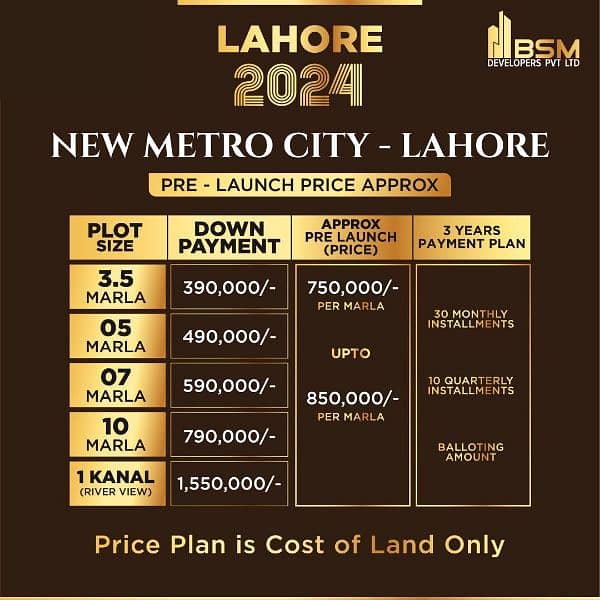 New Metro city Lahore . BSM developer 9
