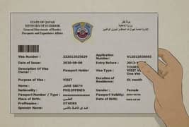 Affordable visa for Qatar  Whatsapp [66812086]