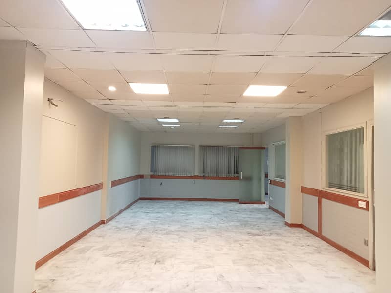 CANTT,COMMERCIAL BUILDING FOR RENT GULBERG & UPPER MALL LAHORE 25
