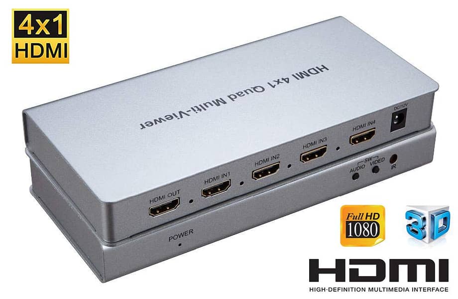 FJGEAR 4K  HDMI 4*1 quad multi-viewer  hdmi video seamless switching 6