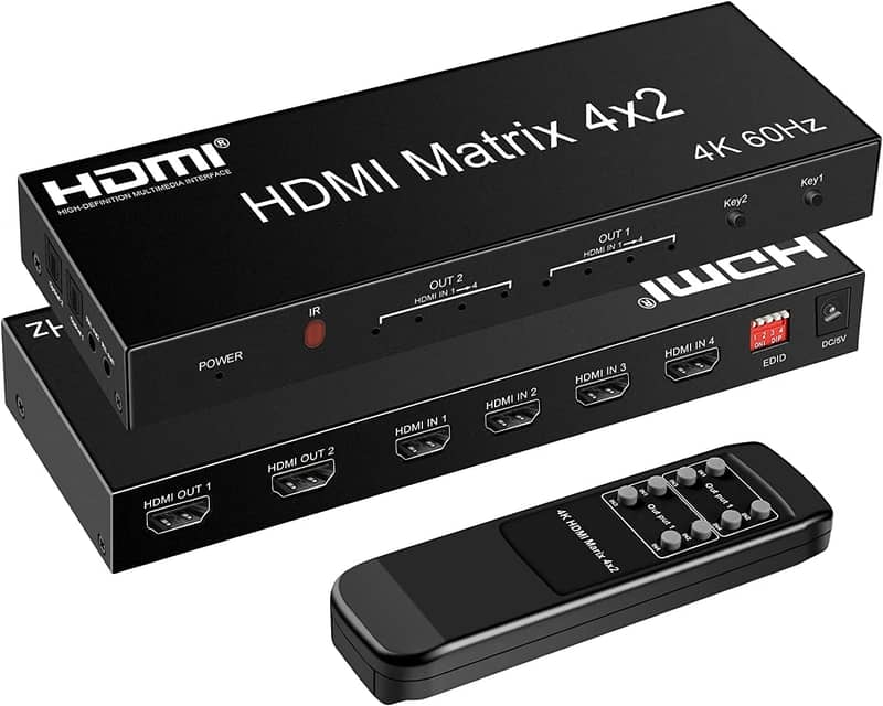 FJGEAR 4K  HDMI 4*1 quad multi-viewer  hdmi video seamless switching 7