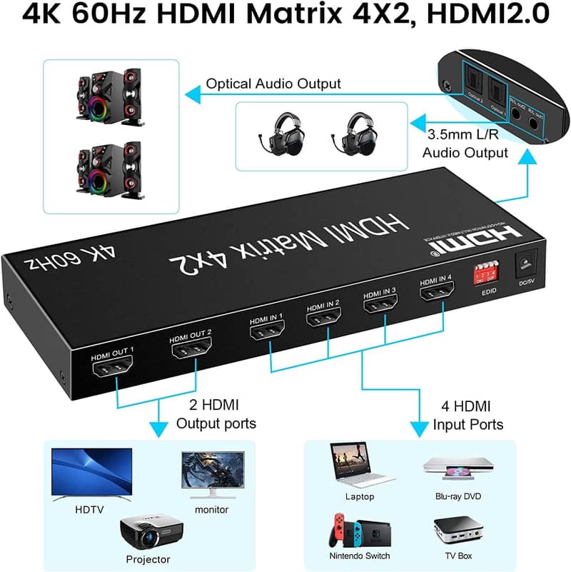 FJGEAR 4K  HDMI 4*1 quad multi-viewer  hdmi video seamless switching 15