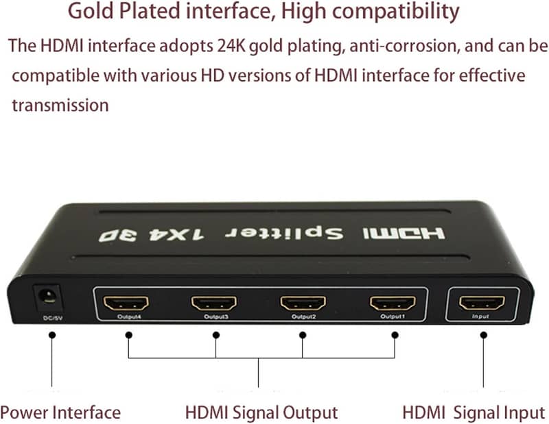 4K HDMI Quad Multi-viewer 4x1 HDMI Screen Segmentation Splitter 7