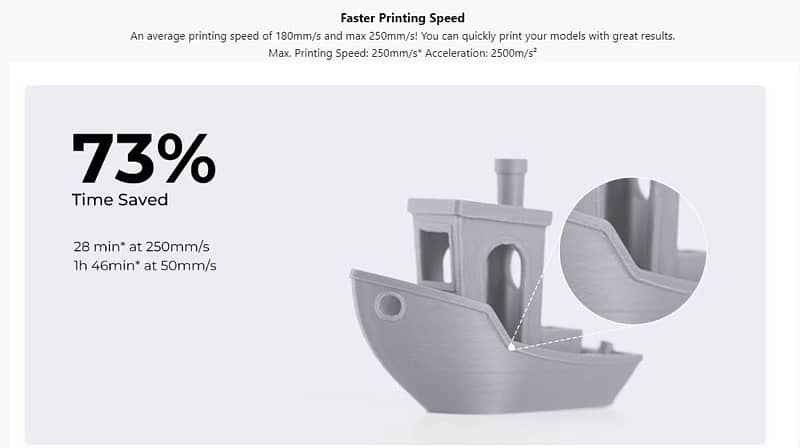 Ender 3 V3 SE 3D Printer Sprite Direct Extrusion/Dual Z-Axis 3