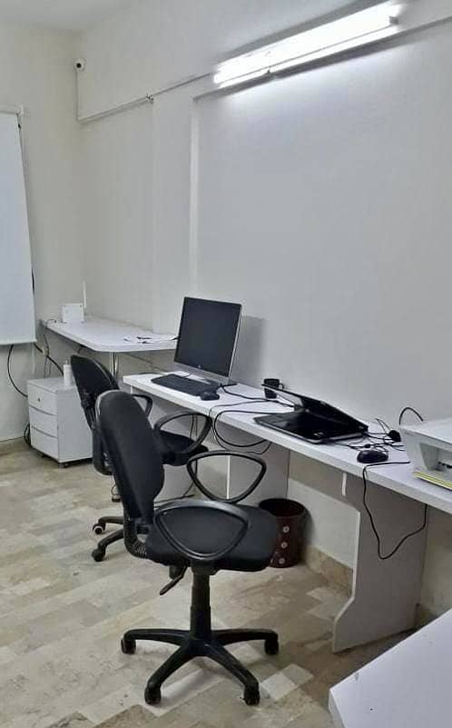 OFFICES SPACE Available For 24/7 ( Full DETAIL IN DESCRIPTION) 0