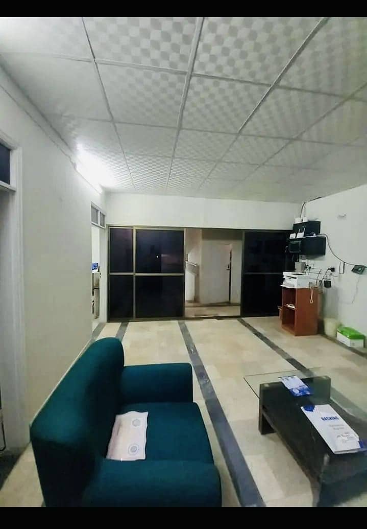 OFFICES SPACE Available For 24/7 ( Full DETAIL IN DESCRIPTION) 2