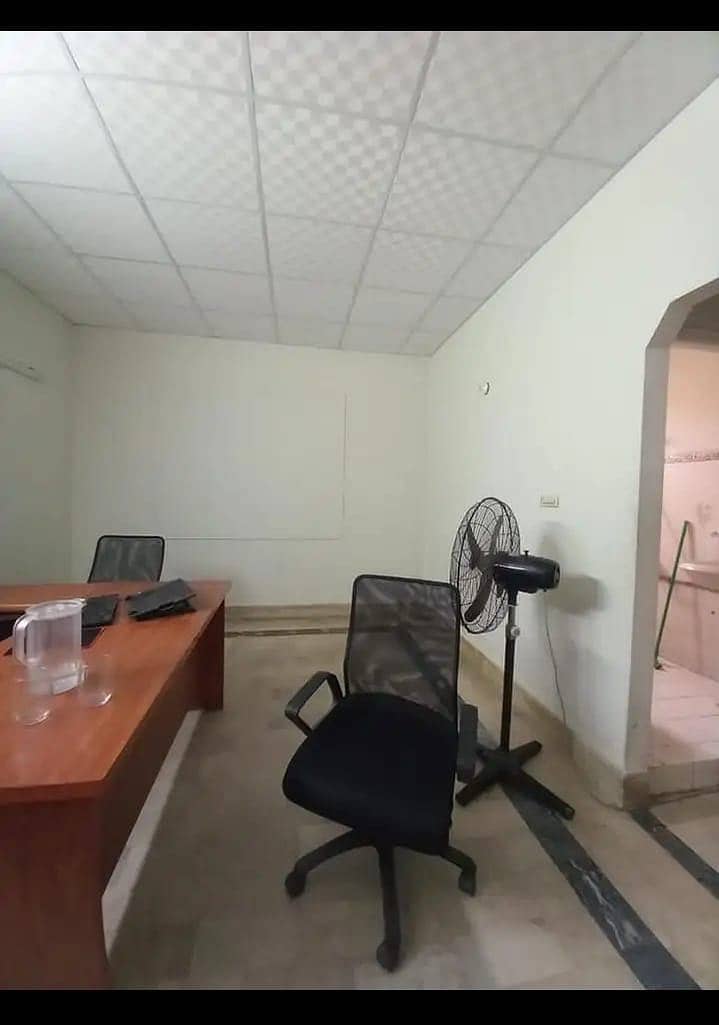 OFFICES SPACE Available For 24/7 ( Full DETAIL IN DESCRIPTION) 5
