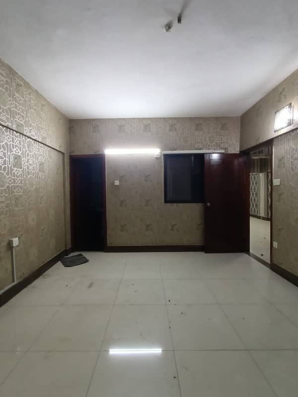 MASTER SIZE COMMERCIAL OFFICE AVAILABLE FOR RENT MAIN UNIVERSITY ROAD GULSHAN-E-IQBAL 13