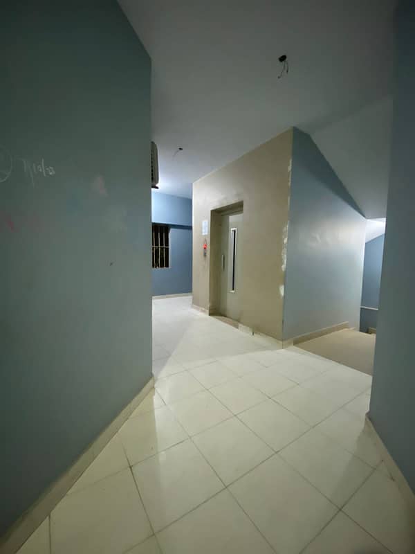 Renovated Flat Available For Sale 6