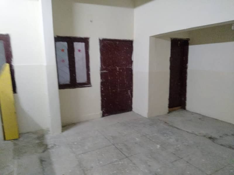 IDEAL SPACE FOR HOSTEL,NGO,HOSPITAL,SCHOOL,OFFICE,PARLOUR , COMPANIES. HOUSE FOR RENT 3