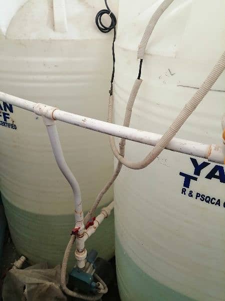 Profitable running water plant for sale at Gulistan-e-Jauhar 3