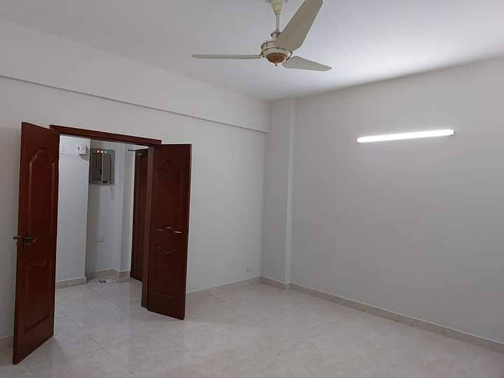 Apartment available for Rent in Askari 11 sec-B Lahore 14