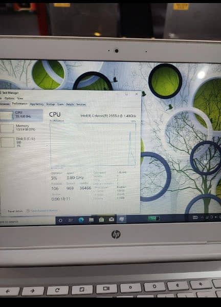 Hp Chromebook 14 SMB  Window 10 Ram 4gb  SSD 128gb 5