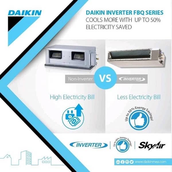 New and use Dc inverter Ac  available in all catagory 3