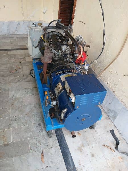 660 cc Core a generator 2