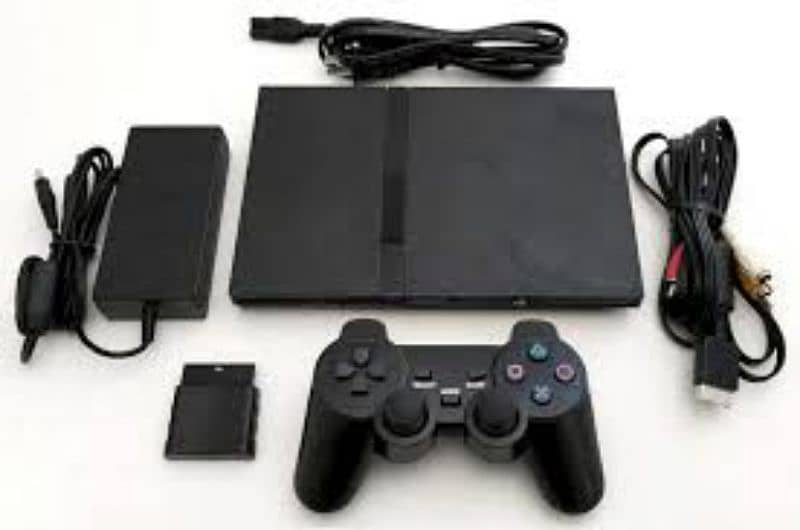 PS2 with 2 contrls and jaildbreak card and 25 games 0