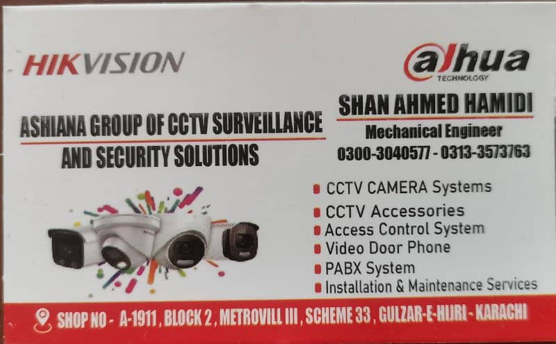 HD CCTV Cameras and Installation 2
