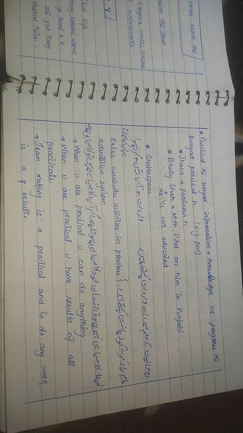 Hand Written Assignment 4