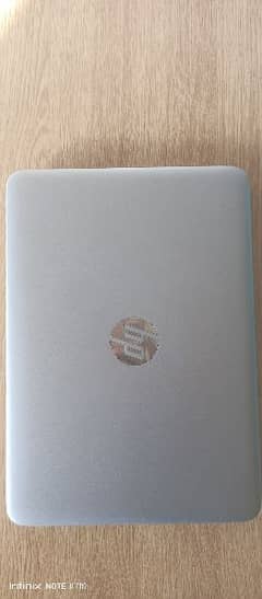 HP Elitebook 820 G4