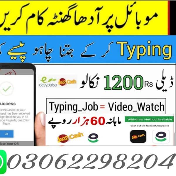 Work From Home,Online Work In Pakistan 0