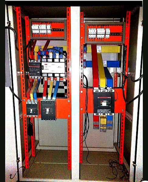 DB - Synchronize Panel Industrial Equipment 1