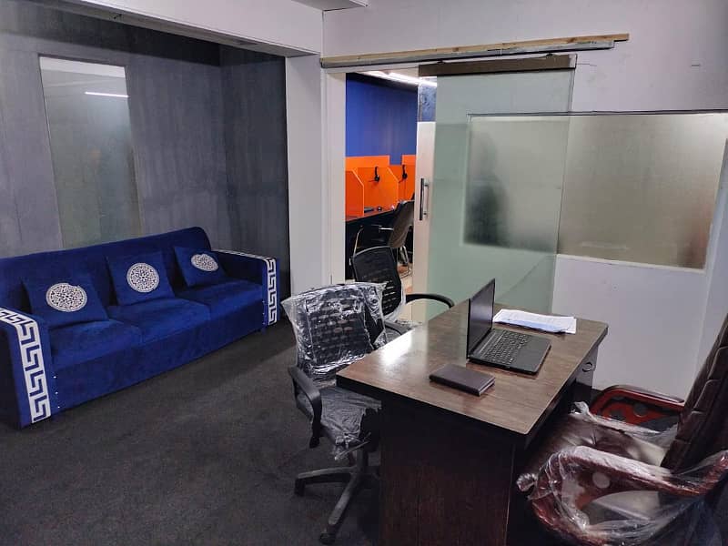 500 Squarefeet fully furnished office for rent in Model town link road 0