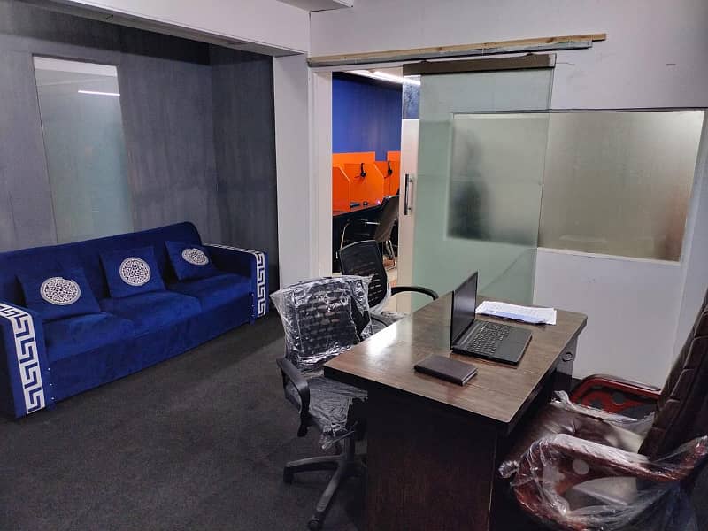 500 Squarefeet fully furnished office for rent in Model town link road 3