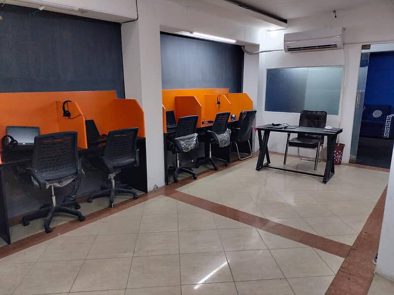 500 Squarefeet fully furnished office for rent in Model town link road 4