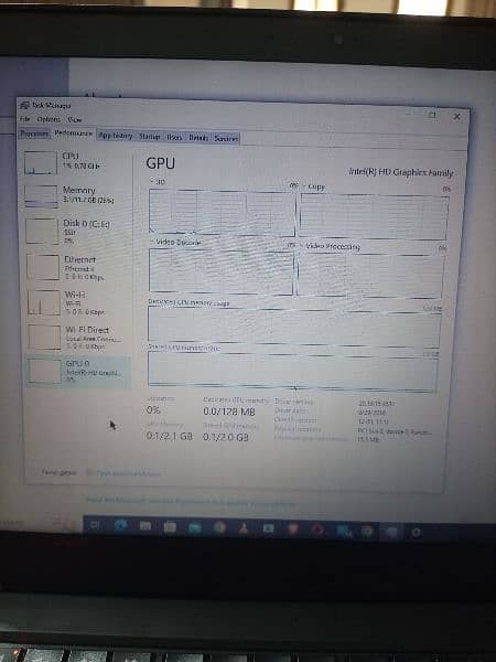 Lenovo Thinkpad core i7 4th gen 2.10ghz -2.69ghz 8