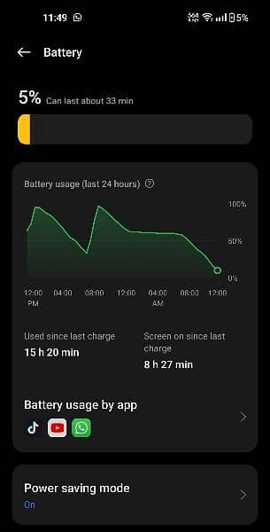 OnePlus 9 exchange possible 4
