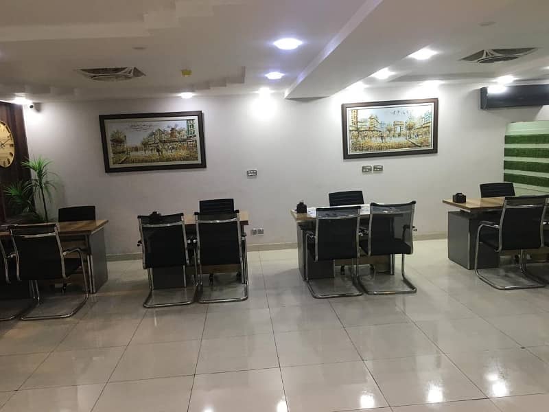 Defence service Estate offer 8Marla fully furnished Ground floor available for rent 16
